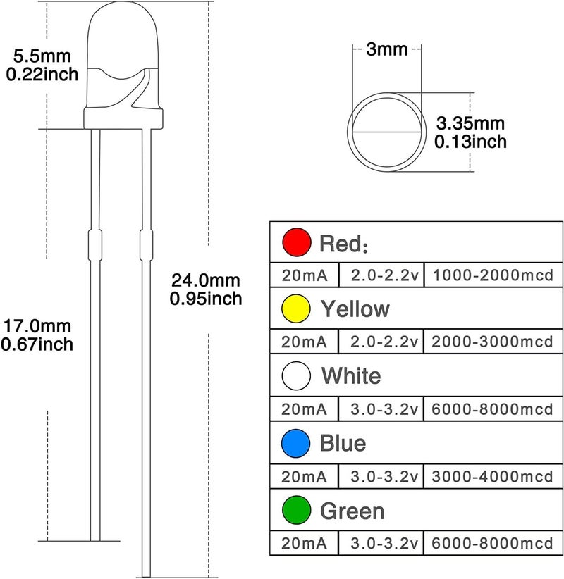 DiCUNO 500Pcs (5 Colors x 100P) 3MM Light Emitting Diode, White/Red/Yellow/Green/Blue Bright Diffused LED Diodes Assorted Kit for Electronic Project, Science Experiments - Image 2