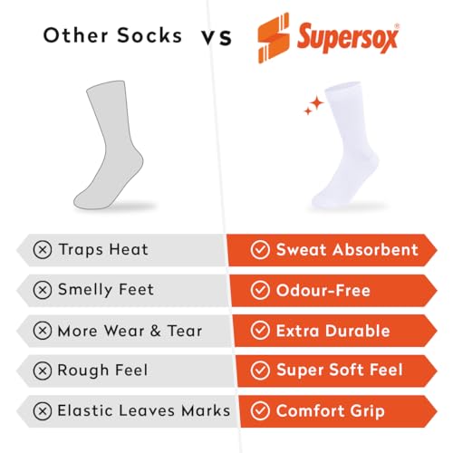 Supersox Regular Length School Uniform Socks for Kids | Breathable Cotton | Anti-Odour & Moisture Absorbent | Durable Welt for All-Day Comfort | White | 3 to 4 Years | Pack of 5 - Image 5
