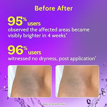 Chemist at Play Brightening Whitening Roll On Serum For Neck Knee Elbow With 6 Vitamin C Hyaluronic Acid AHAs Niacinamide Ceramides - Image 4