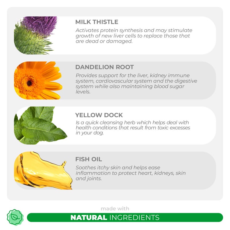 Coco and Luna Milk Thistle for Dogs - 120 Chewable Tablets - Silymarin - Liver and Kidney Support with EPA & DHA - Detox - Liver Supplement for Dogs with Choline and L-Arginine - Image 3
