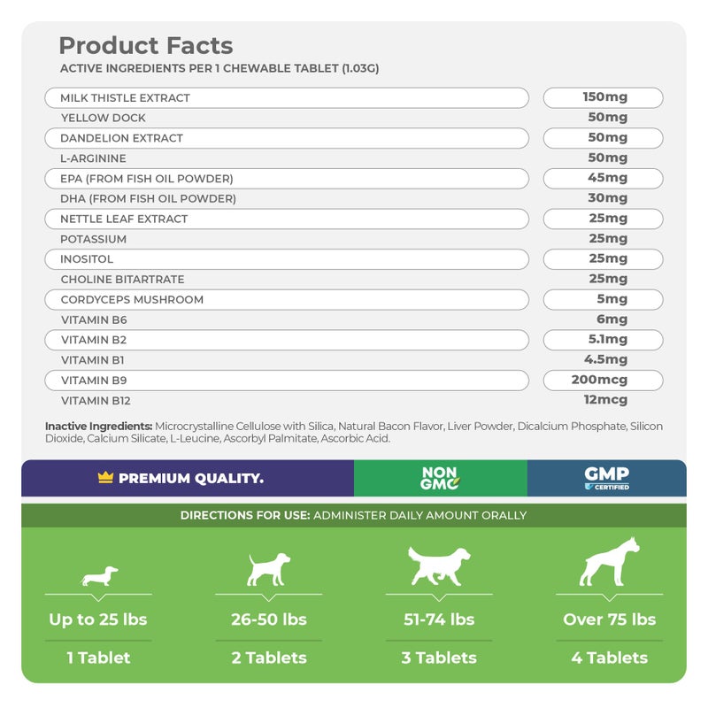 Coco and Luna Milk Thistle for Dogs - 120 Chewable Tablets - Silymarin - Liver and Kidney Support with EPA & DHA - Detox - Liver Supplement for Dogs with Choline and L-Arginine - Image 5