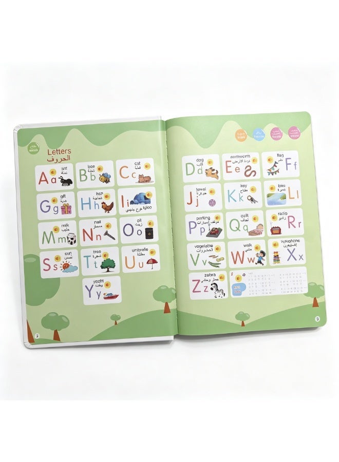 WOLFATION FOR YOU Bilingual Arabic English Learning E‑Book for Kids – Interactive Sound Book with Alphabet, Animals, Plants, Vehicles & Food, USB Rechargeable, Educational Talking Toy for Toddlers, Gift Box - Image 3