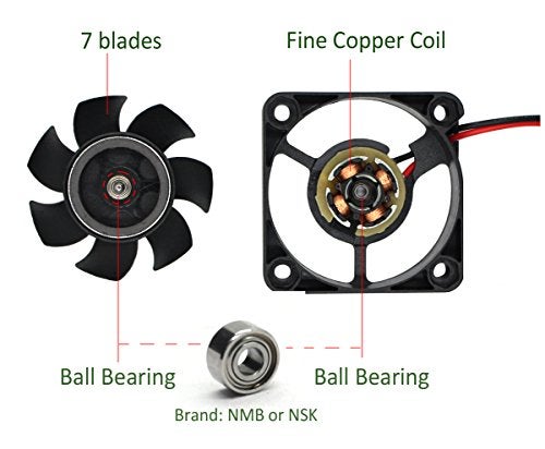 ANVISION 2-Pack 40mm x 10mm DC 12V Brushless Cooling Fan, Dual Ball Bearing, YDM4010B12 - Image 4