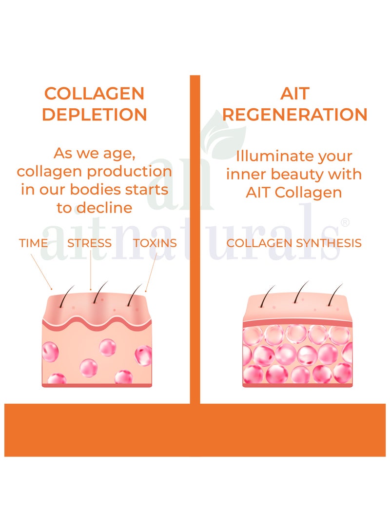 Marine Collagen 2500mg Enhanced with Hyaluronic Acid, Vitamin C, Biotin & Selenium - 120 Tablets - view 5