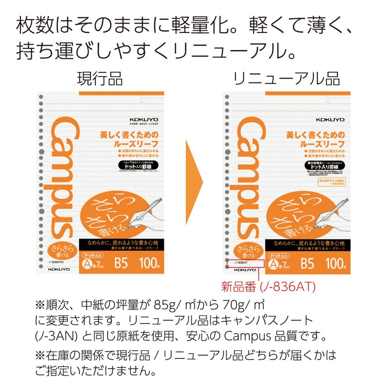 Kokuyo Campus Loose Leaf Paper for Binders, Sarasara Smooth Writing, B5, A 7mm Dotted Ruled, 26 Holes, 31 Lines, 100 Sheets, pH Neutral, Bleed Resistant, 75gsm, Japan Import (NO-836ATN) - Image 2