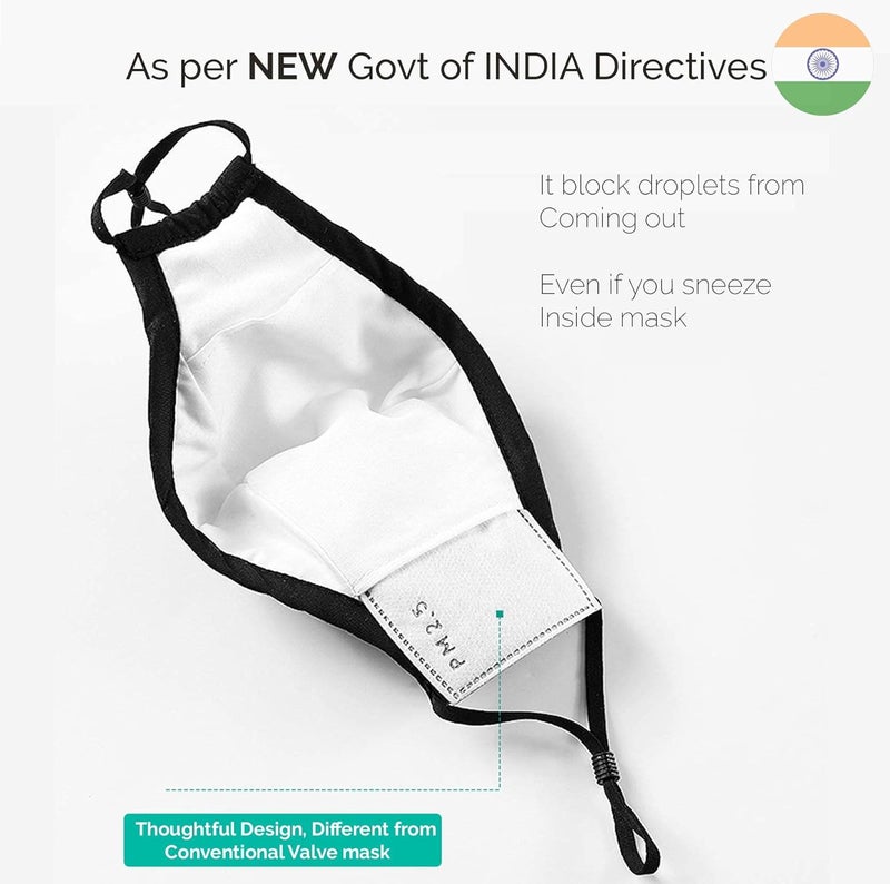 Xtore Certified N99 FDA CE Washable Mask with Replaceable 5 layer filter 1 mask 2 Filter Cloud Grey - Image 4