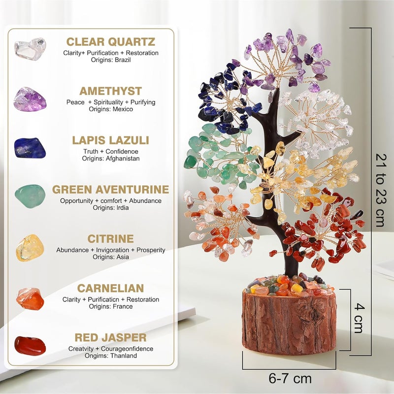 Sunnlejw 7 Chakra Crystal Tree of Life,Birthday Gifts for Women, Healing Crystal and Stones for Positive Energy,Gifts for Sister and Mom,House Warming Gift,Money Feng Shui Tree Decoration - Image 4