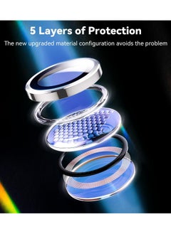 X-level X-LEVEL AR-Spotlight Series For Samsung Galaxy S25 Ultra Tempered Glass Lens Protector Camera Lens Film - Silver  - Image 4