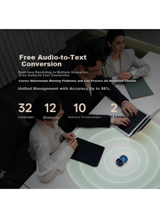 Iflytek Ai Translation Conference Headset Noise-cancelling Bluetooth Earphones Pro 3+kit 2 Jd Gold List Gift Box Compatible With Apple Huawei Xiaomi - Image 4