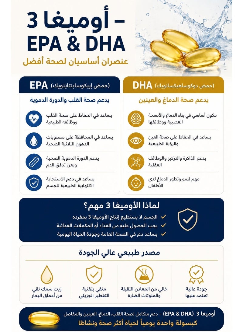 أوميغا عبوتان من زيت السمك عالي النقاء الغني بأوميغا 3 | مُقطّر جزيئياً | 180 ملغ EPA و120 ملغ DHA | يدعم صحة القلب والدماغ والمفاصل | خالٍ من الغلوتين | 100 كبسولة هلامية - Image 5
