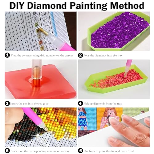 TecoKart® 5D Diamond Painting Kit | DIY Kit for Adult – Pop Singer Taylor Design Diamond Art Kit for Wall Home Decor | 11.8x15.7 Inch Painting Set - Image 5