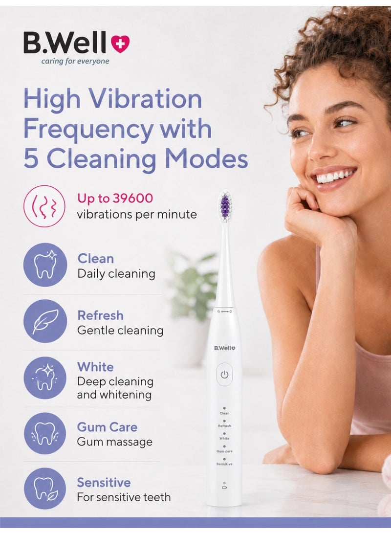 B.Well PRO-850 White Electric Sonic Toothbrush with 2 Brush Heads, USB Cable & Travel Bag - Image 4