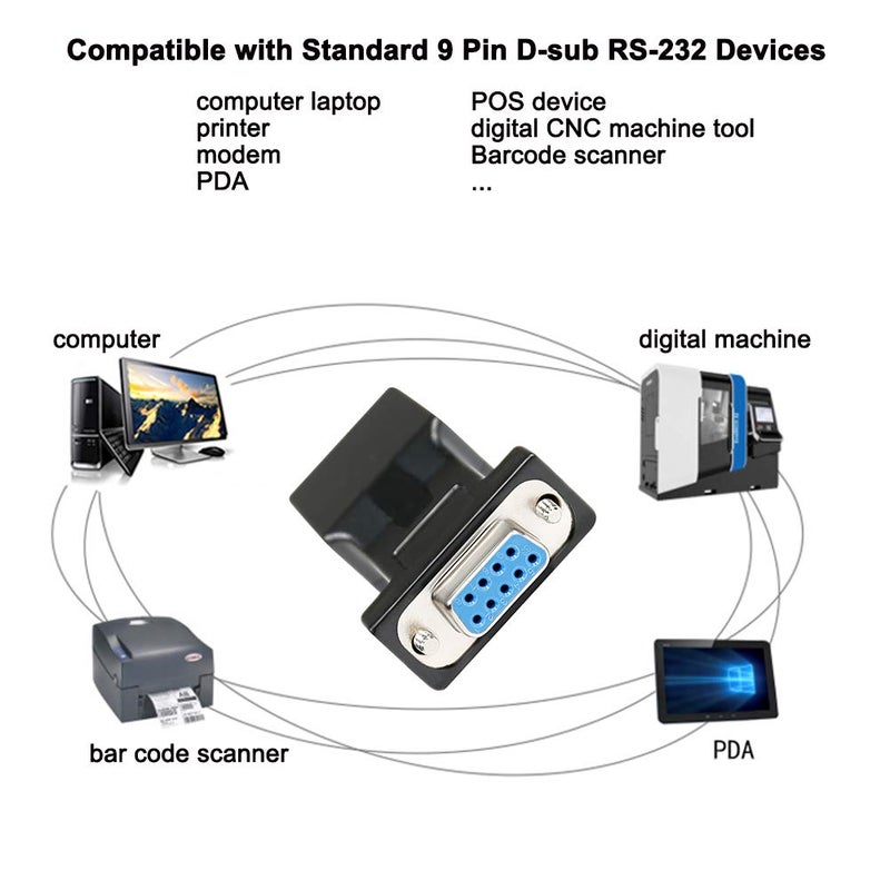 DTECH DB9 to RJ45 Serial Adapter RS232 Female to RJ-45 Female Ethernet Converter Compatible with Standard 9 Pin RS-232 Devices - Image 3