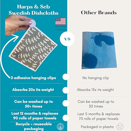 Harps&Seb Swedish Dishcloths for Kitchen Dishcloths - 6 Pack, Reusable Paper Towels with Clips, Super Absorbent Washable Non-Scratch Swedish Dish Towels, No Odor, Biodegradable - Image 2