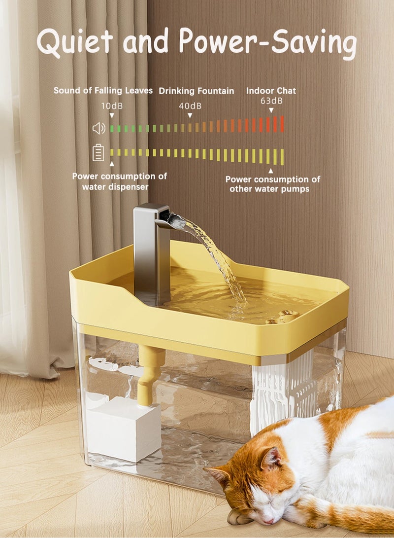 Generic 1.5L Auto Pet Water Fountain, Large Cat Water Fountain With 6 Filter Pad , Ultra Silent Water Fountain With 3 Water Flow Modes for Cats and Dogs  - Image 3