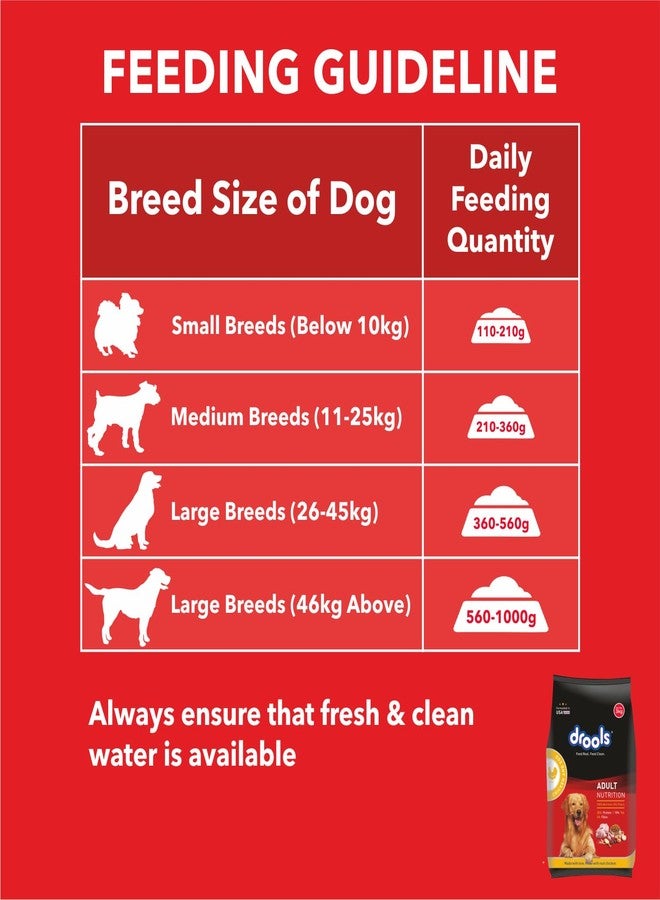 Drools Adult Dry Dog Food 3kg Pack | Chicken and Egg Flavour | Omega 3 & 6 for Healthy Growth | Better Digestibility & Health | Maintains Joint Health | Helps Control Tartar Buildup - Image 5
