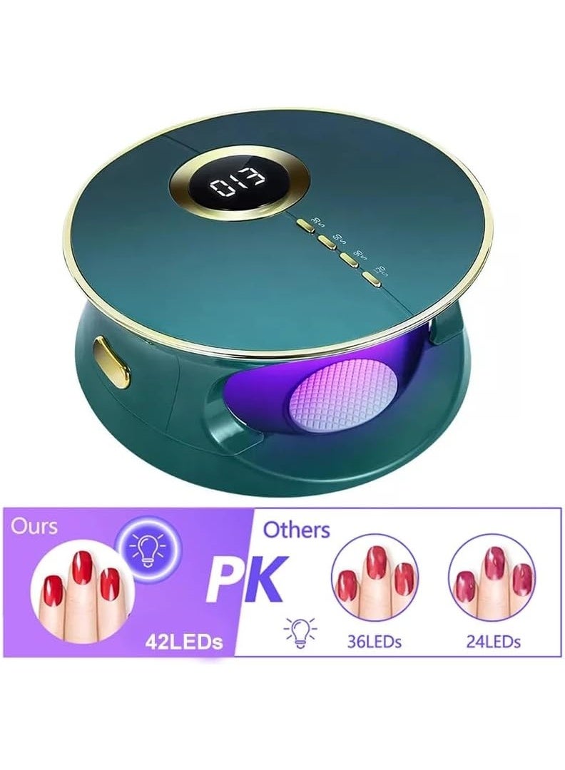 ELITE BEAUTY Professional UV LED Nail Lamp - Image 4
