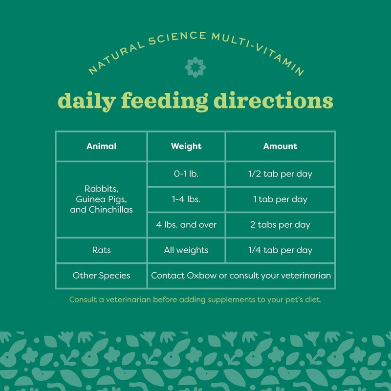 Oxbow Natural Science Multi-Vitamin, High Fiber Supplement for Rabbits & Guinea Pigs, Made with Timothy Hay, Multi-Pet Households, Omega 3 & 6 Fatty Acids, Made in USA, 4.2 oz Bag - Image 4