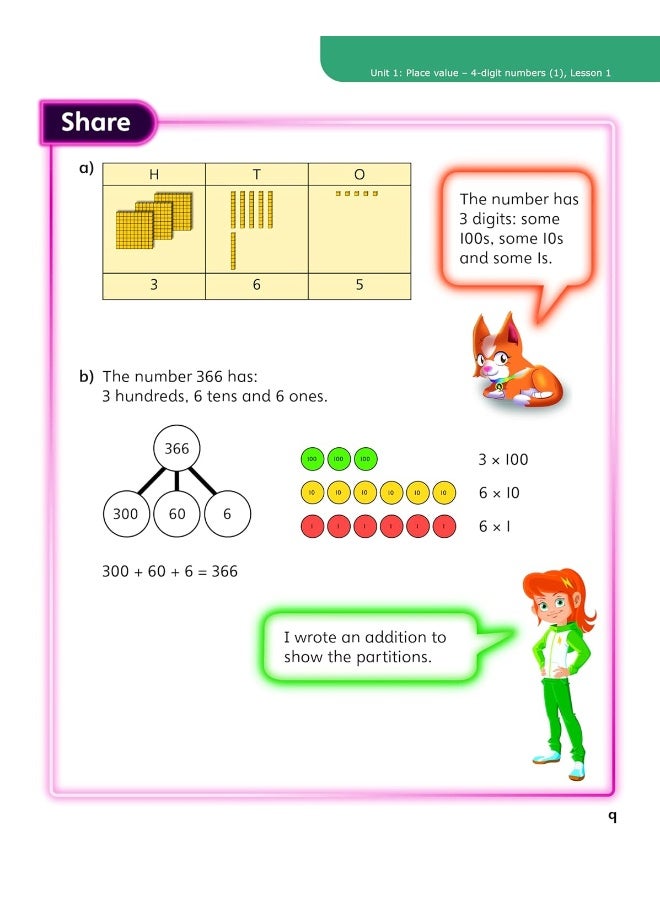 Pearson Power Maths 2nd Edition Textbook 4A - Image 1