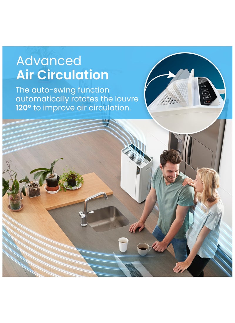 Pro Breeze - 20L/Day Compressor Dehumidifier - Energy Efficient with Laundry Mode, Humidity Sensor & Indicator, Carbon Air Filter for Mould, Damp & Moisture - Dehumidifiers for Home, Office & Bedroom - Image 1