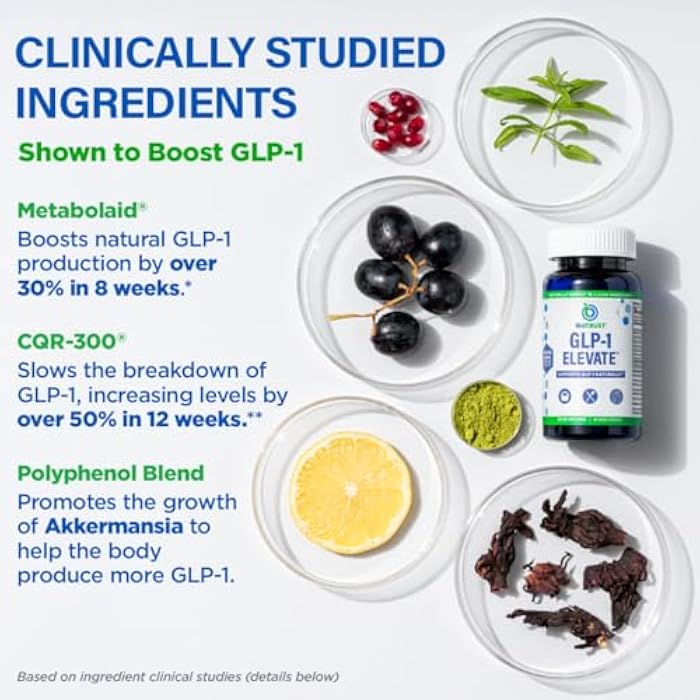 BioTrust GLP1 Elevate™ - GLP-1 Booster Supplement | Curb Cravings & Support Metabolic Health | Increase Natural Production with Clinically Studied Ingredients | 30 Servings - Image 4