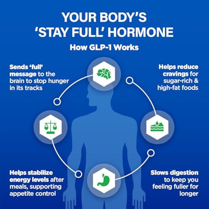 BioTrust GLP1 Elevate™ - GLP-1 Booster Supplement | Curb Cravings & Support Metabolic Health | Increase Natural Production with Clinically Studied Ingredients | 30 Servings - Image 3