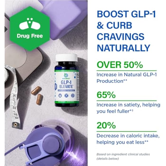 BioTrust GLP1 Elevate™ - GLP-1 Booster Supplement | Curb Cravings & Support Metabolic Health | Increase Natural Production with Clinically Studied Ingredients | 30 Servings - Image 2