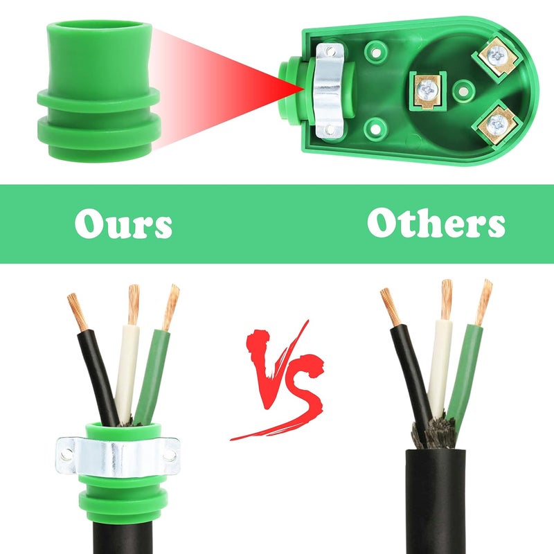 Wadoy 30 Amp RV Male and Female Plug Set - Camper with Handle, Electrical Adapter Receptacle 55245 (Green, 30 Amp) - Image 2