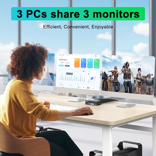 MLEEDA KVM Switch 3 Monitors 3 Computers 8K@60Hz, MLEEDA HDMI + 2* Displayport Triple Monitor KVM Switch with 4 USB 3.0 Ports for Keyboard Mouse Printer, Wired Remote and Power Adapter Included - Image 2