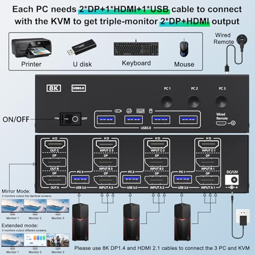 MLEEDA KVM Switch 3 Monitors 3 Computers 8K@60Hz, MLEEDA HDMI + 2* Displayport Triple Monitor KVM Switch with 4 USB 3.0 Ports for Keyboard Mouse Printer, Wired Remote and Power Adapter Included - Image 4