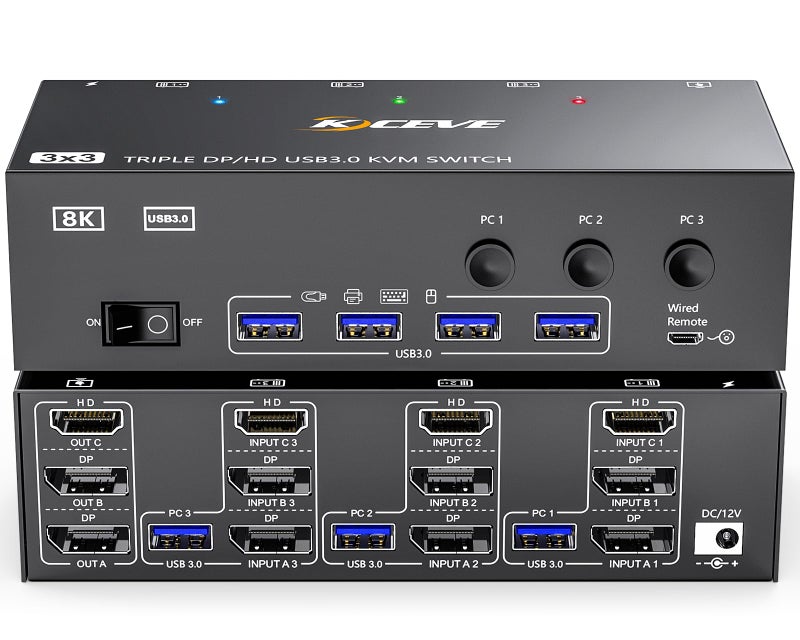 MLEEDA KVM Switch 3 Monitors 3 Computers 8K@60Hz, MLEEDA HDMI + 2* Displayport Triple Monitor KVM Switch with 4 USB 3.0 Ports for Keyboard Mouse Printer, Wired Remote and Power Adapter Included - Image 1