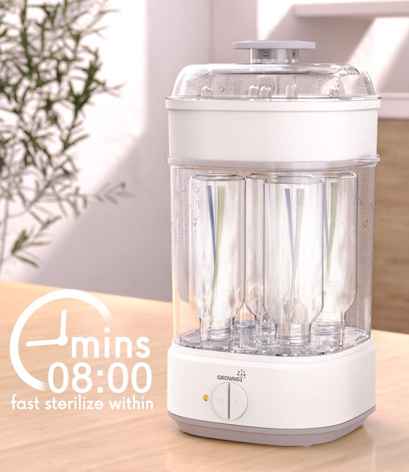 GROWNSY Bottle Sterilizer, Baby Bottle Steam Sterilizer, Electric Baby Bottle Sanitizer with Timer for Baby Bottles, Pacifiers, Pump Parts  - Image 2