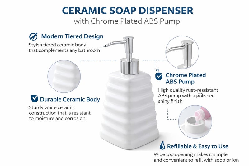 WHIZZO Premium Ceramic Soap Dispenser Bottle with ABS Pump | Refillable Liquid Soap, Hand Wash, Lotion Dispenser | Modern Bathroom & Kitchen Countertop Accessory (White, LD-047-D2) - Image 3
