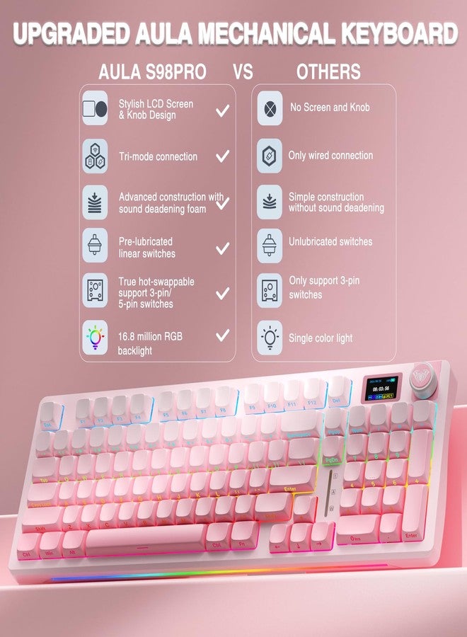 AULA S98 Pro Wireless Mechanical Keyboard with Screen & Knob,2.4GHz/USB-C/BT5.0 Hot Swappable Pink Creamy Keyboard,Pre-lubed Linear Switches,Side Printed PBT Keycaps,RGB Backlit Gaming Keyboards - Image 2