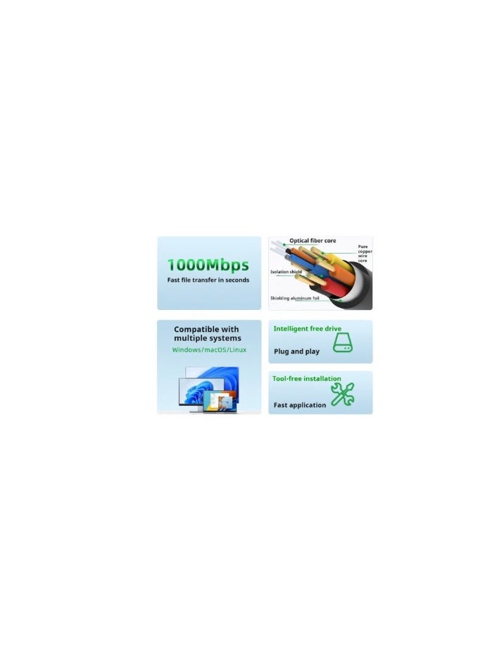 Generic M-PARD Ethernet cable Cat6 Gigabit high-speed 1000Mbps Internet cable RJ45 shielded network LAN cable compatible with PS5 PS4 Xbox One intelligent TV switch router Wifi extender panel 1.5M blue  - Image 2