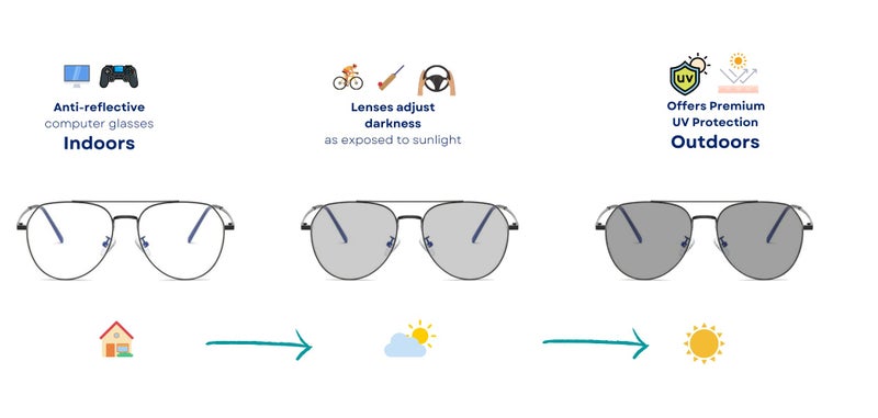Vast® Photochromic Blue Cut Computer Glasses for Eye Protection | Zero Power Anti Glare & Blue Light Filter | UV Protect Specs for Men & Women| Frames| Cooling Glasses Lens (Black - Aviator style) - Image 2