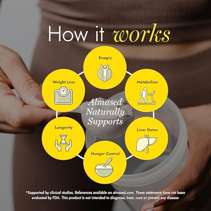 Almased Multi Protein Powder Supports Weight Loss (Pack of 2) - Image 5