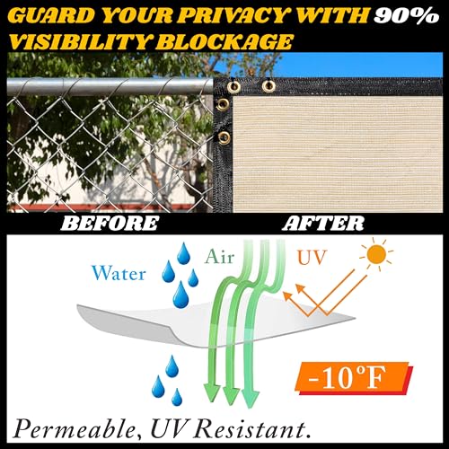 Royal Shade 4' x 50' Beige Fence Privacy Screen Windscreen Cover Netting Mesh Fabric Cloth - Cable Zip Ties Included (We Make Custom Size) - Image 3
