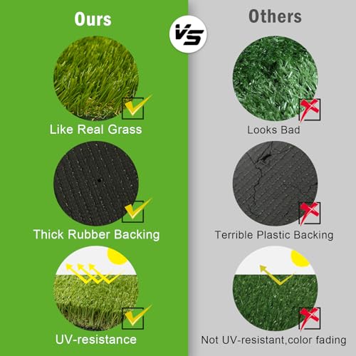 CooRug Fake Grass, 36 x 24 Inches Artificial Grass for Dogs, Realistic Turf for Indoor Outdoor Door Mat Balcony Patio Lawn Decoration - Image 3