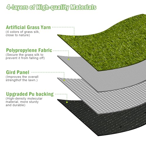 CooRug Fake Grass, 36 x 24 Inches Artificial Grass for Dogs, Realistic Turf for Indoor Outdoor Door Mat Balcony Patio Lawn Decoration - Image 5