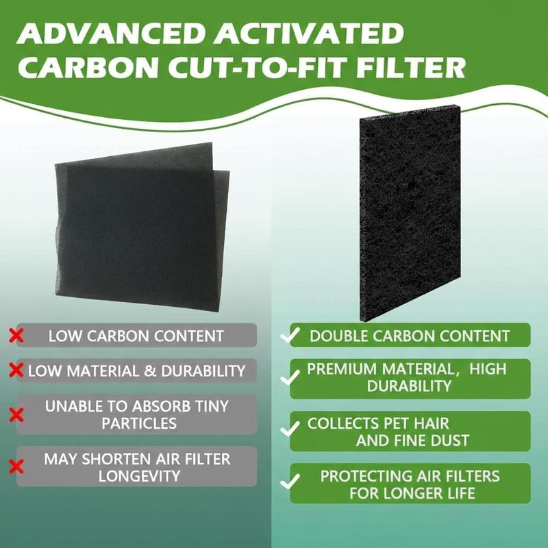 Demiwise Cut to Fit Activated Carbon Air F ilter Sheet 16"x 48"x 1/4",Universal Charcoal Replacement F ilter Pad for Air Purifier,Furnace,AC,Range Hood,3D Printer - Image 5