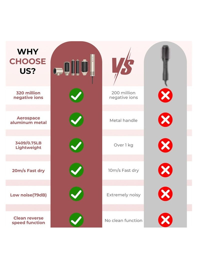 general High-speed brushless hot air comb straight curling iron negative ion hair dryer five-in-one household hair dryer - Image 2