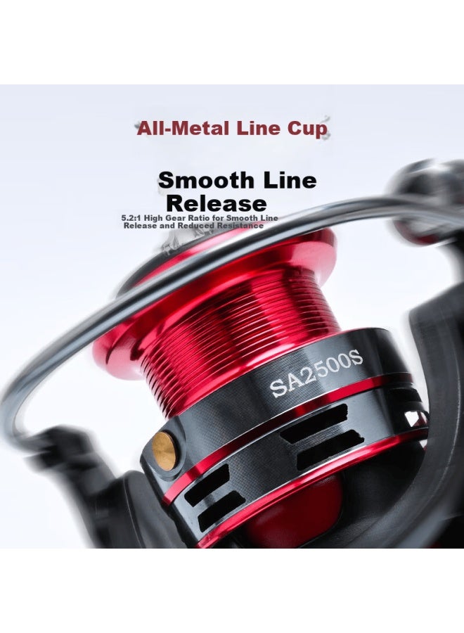 Grsaed Sa2500 Spinning Fishing Reel Universal Micro Fishing Reel Long Cast Reel Black Red - Image 2