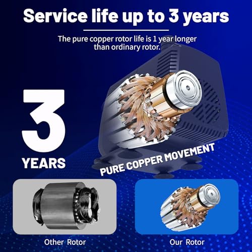 Knifel Submersible Pump 880GPH with AUTO-Shut-Off 10ft High Lift for Fountains, Hydroponics, Ponds, Aquariums & More - Image 4