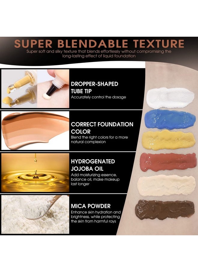 Blue Foundation Mixing Pigment For Adjusting Shade And Color Corrector, Blends Easily With Foundation, Blue Color Corrector For Adjusting Foundation From Warm To Cold (02# Blue)