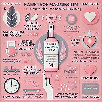 Epsom زيت المغنيسيوم إبسوم 250 مل عبوة مزدوجة 1 لطيف 1 قوة كاملة - Image 3