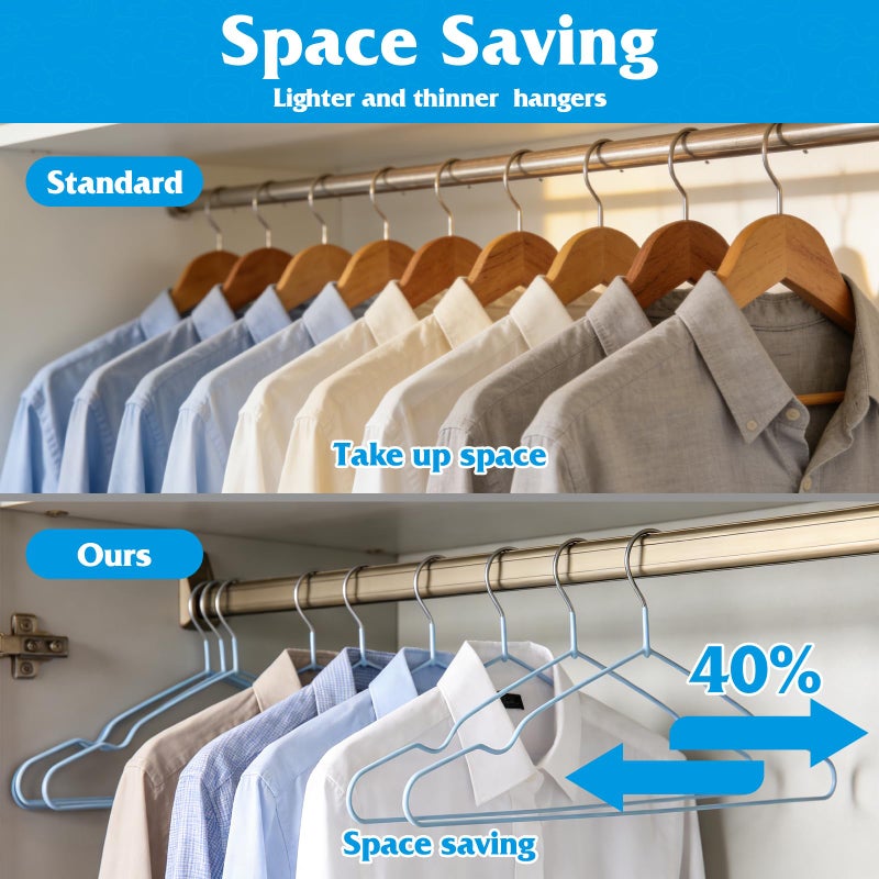 RA RUNNING ALIEN 150 Pack Clothes Hangers,Non Slip Blue Plastic Coated Metal Coat Hanger for Closet,Sturdy Thin Hangers Bulk Space Saving Hangers for Pants,Skirt,Shirt,Dress,Tie - Image 5