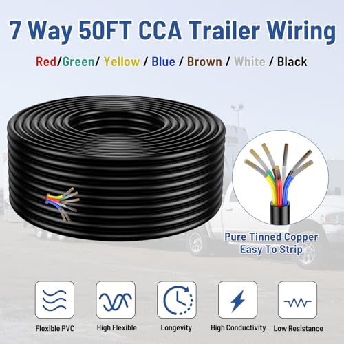 LIMICAR 7 Way Trailer Wire – Heavy Duty 14 Gauge 7 Pin Trailer Wiring Harness Kit with Color-Coded PVC Jacket – Flexible 7 Conductor Insulated Cable for RV, Camper, Truck, Boat, Utility Trailers (50 Feet) - Image 3