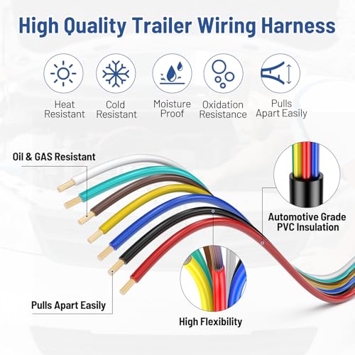 LIMICAR 7 Way Trailer Wire – Heavy Duty 14 Gauge 7 Pin Trailer Wiring Harness Kit with Color-Coded PVC Jacket – Flexible 7 Conductor Insulated Cable for RV, Camper, Truck, Boat, Utility Trailers (50 Feet) - Image 4