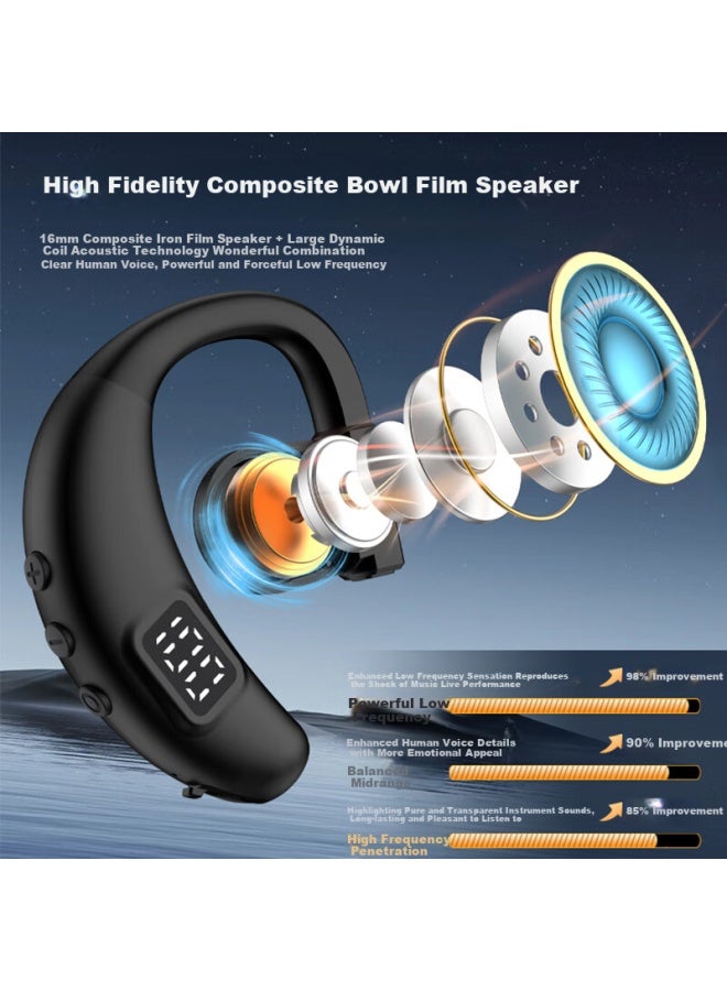 Oksj Bluetooth Earphones, Ear-hook Style, Wireless Bone Conduction Concept, Single-ear Non-in Sports Running Food Delivery Driving, Compatible With Android And Apple Phones - Image 2